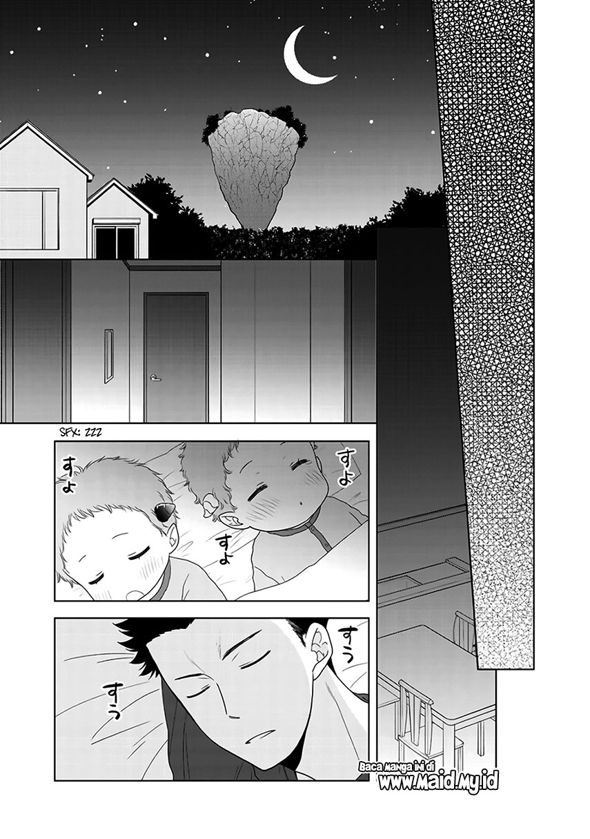 Chapter 7 - halaman 27