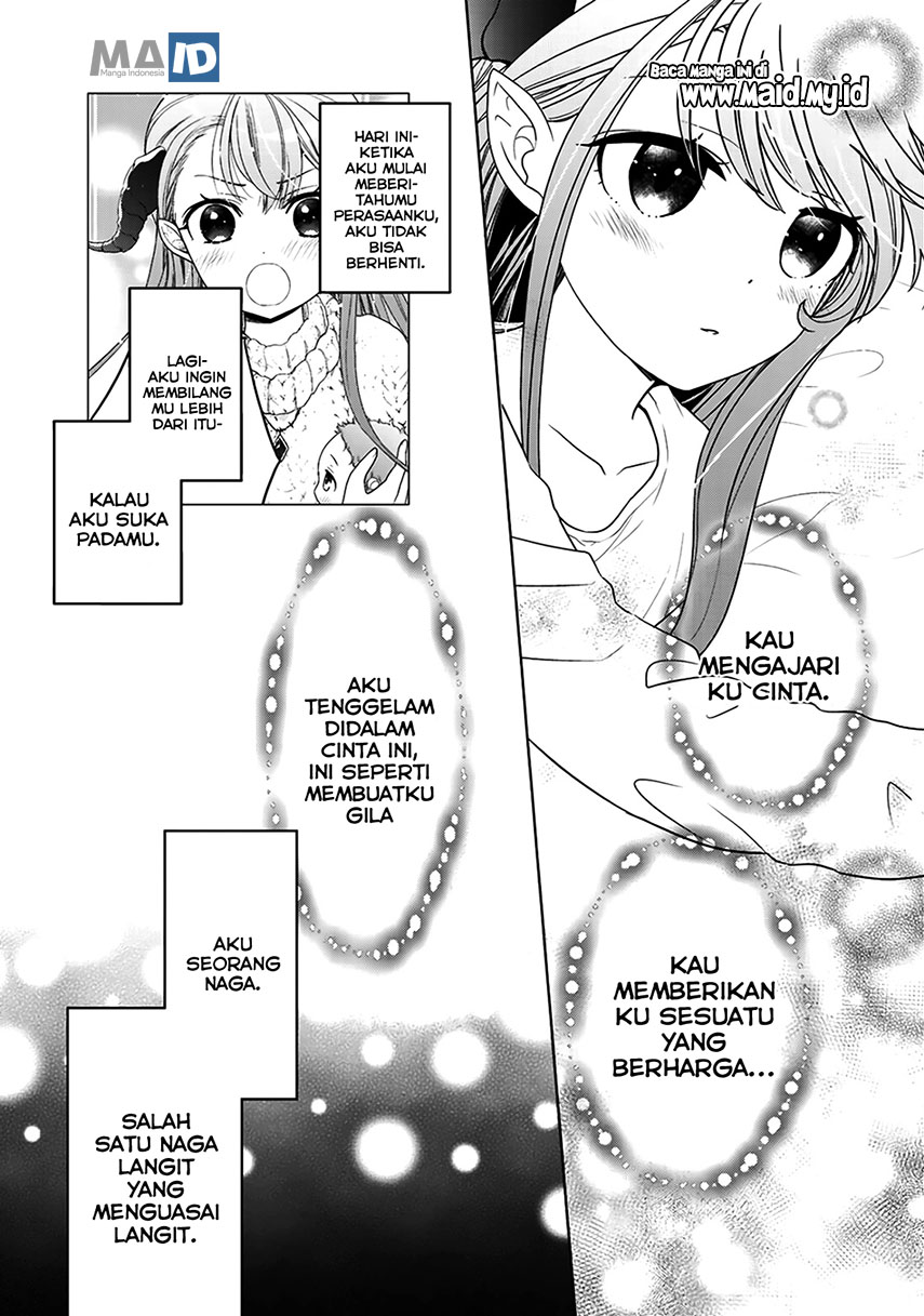 Chapter 7 - halaman 29
