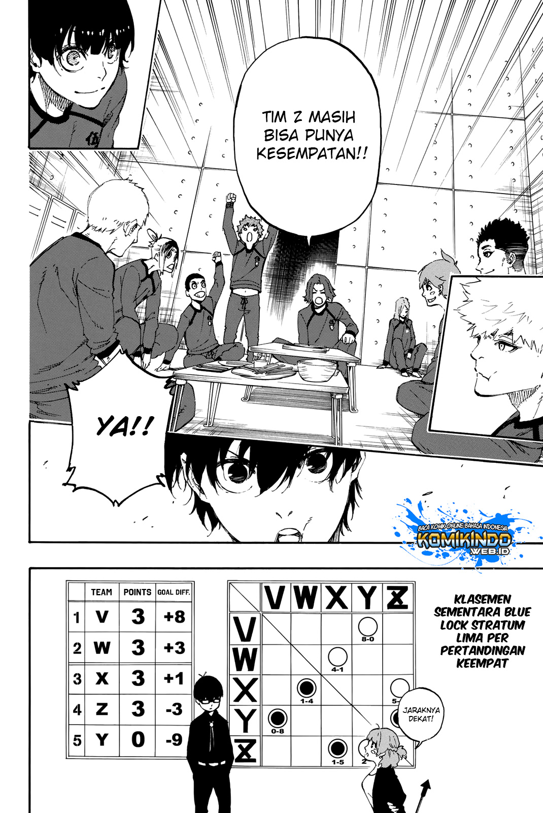 Chapter 14 - halaman 12
