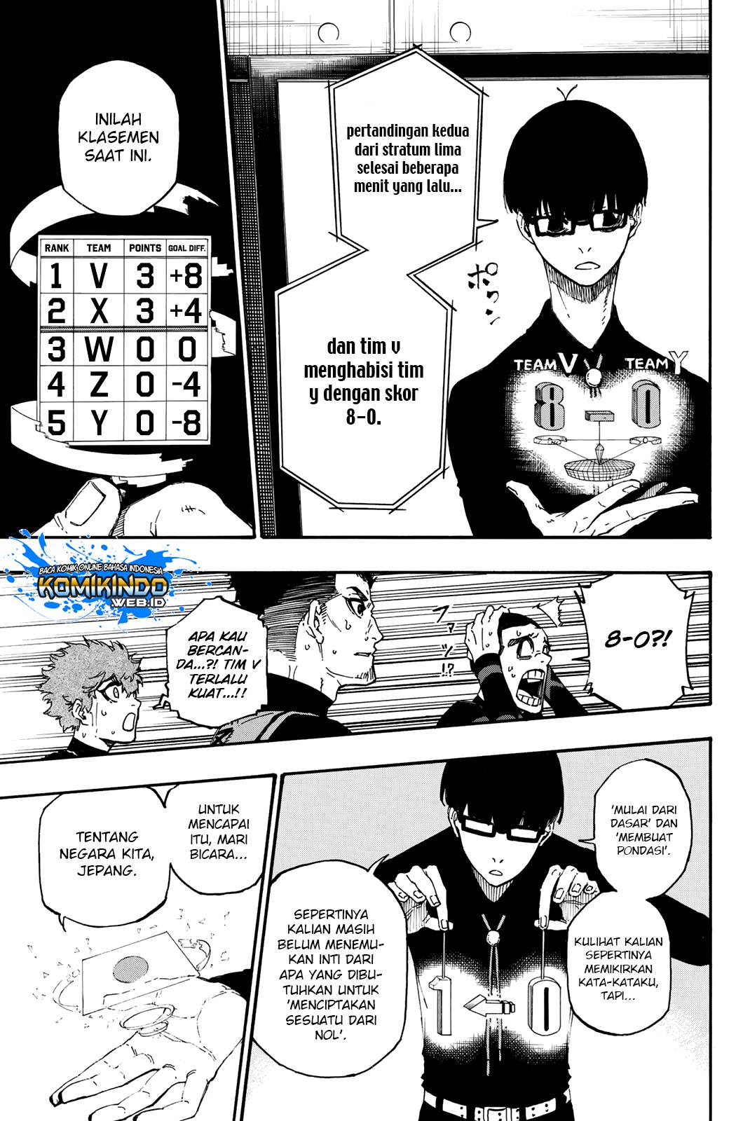Chapter 8 - halaman 16