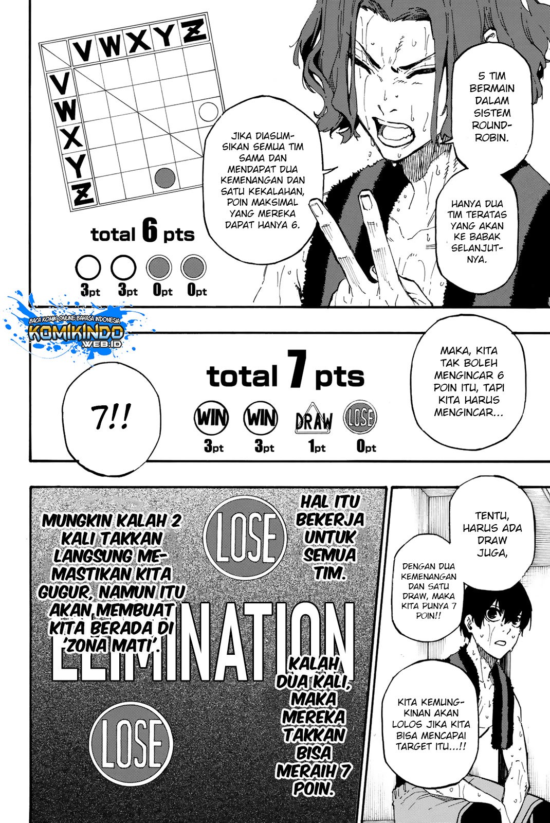 Chapter 8 - halaman 6