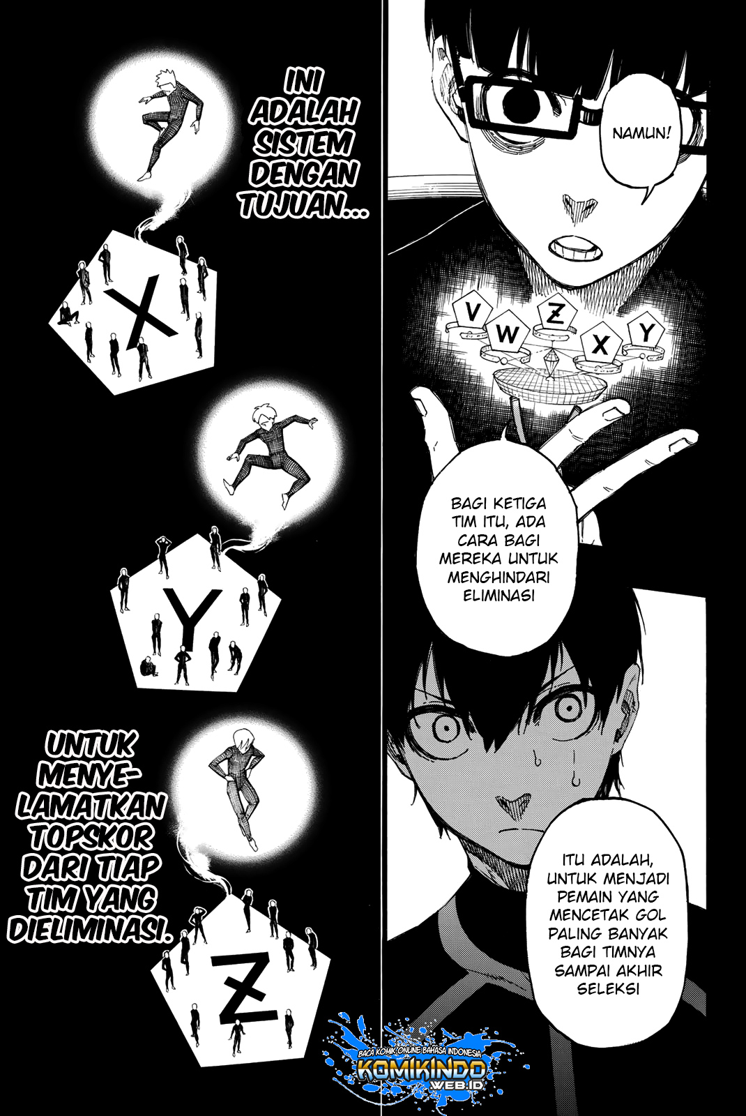 Chapter 5 - halaman 8