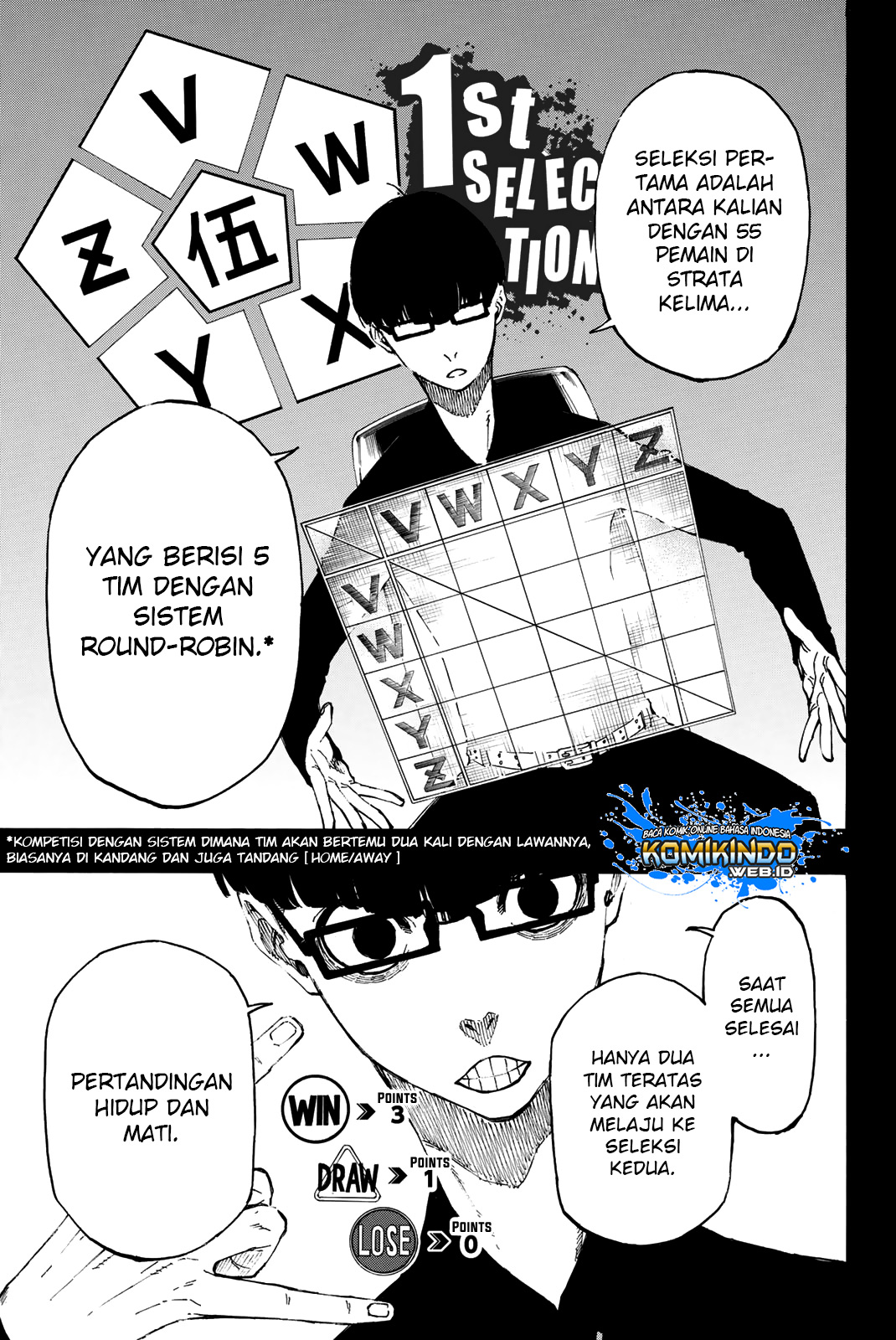 Chapter 4 - halaman 11