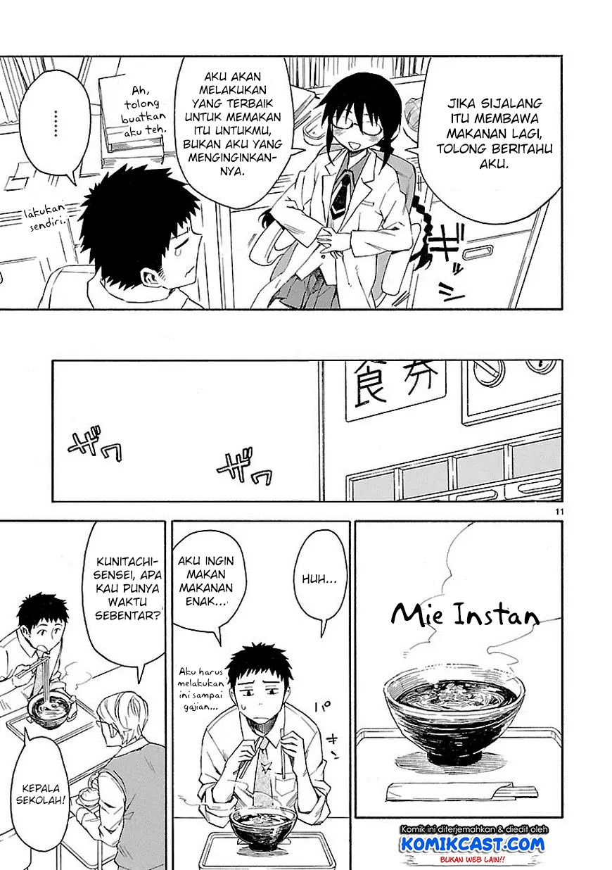 Chapter 2 - halaman 14