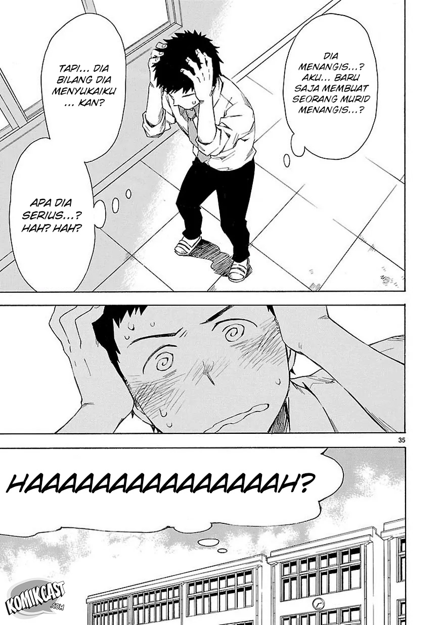 Chapter 1 - halaman 36