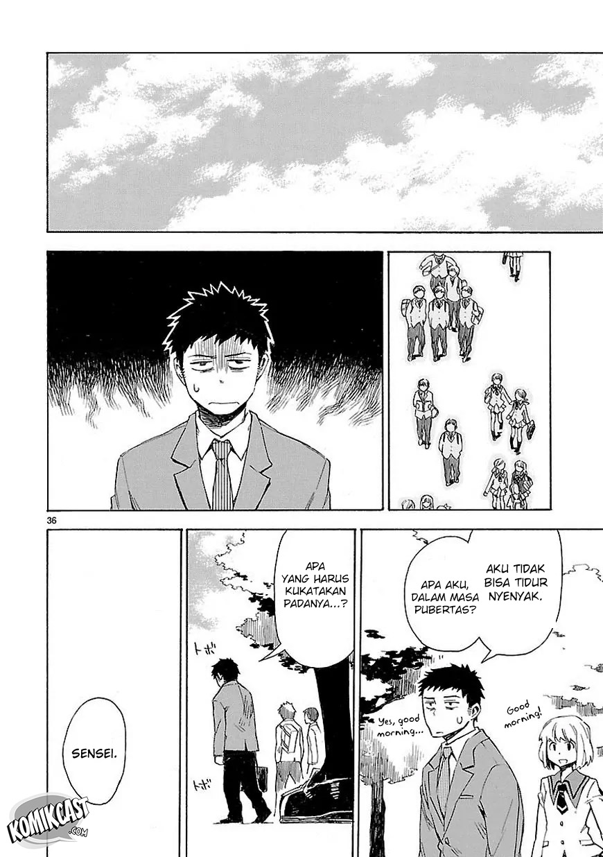 Chapter 1 - halaman 37