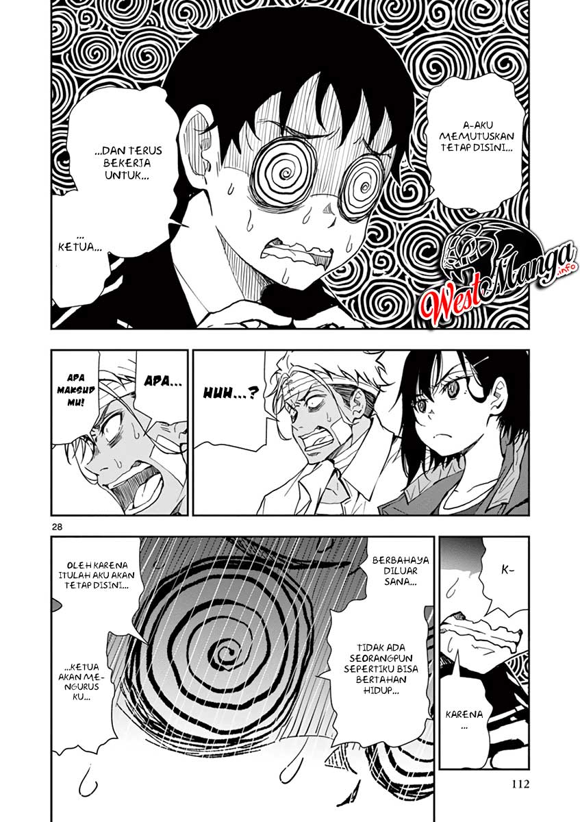 Chapter 10 - halaman 32