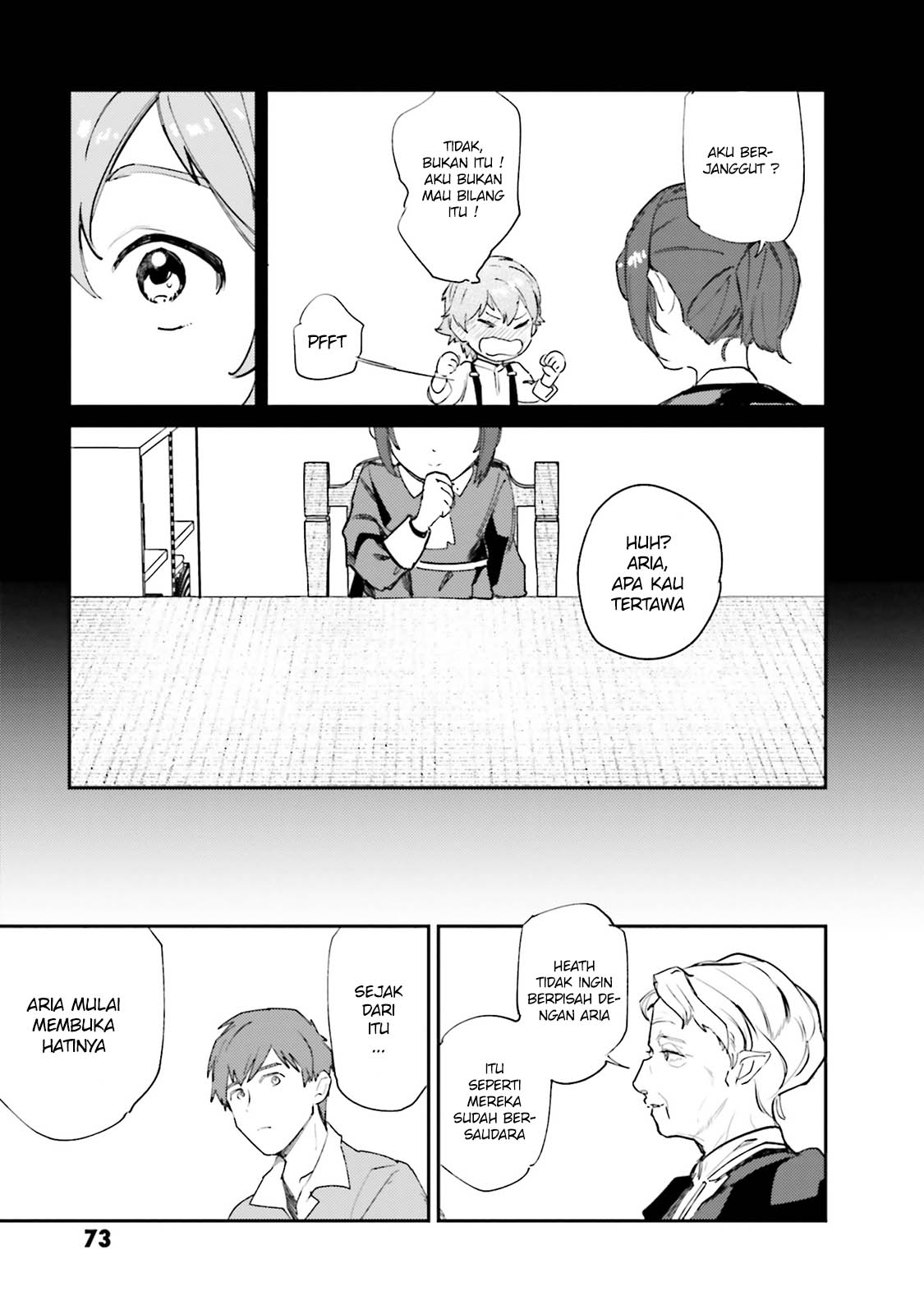 Chapter 10 - halaman 29