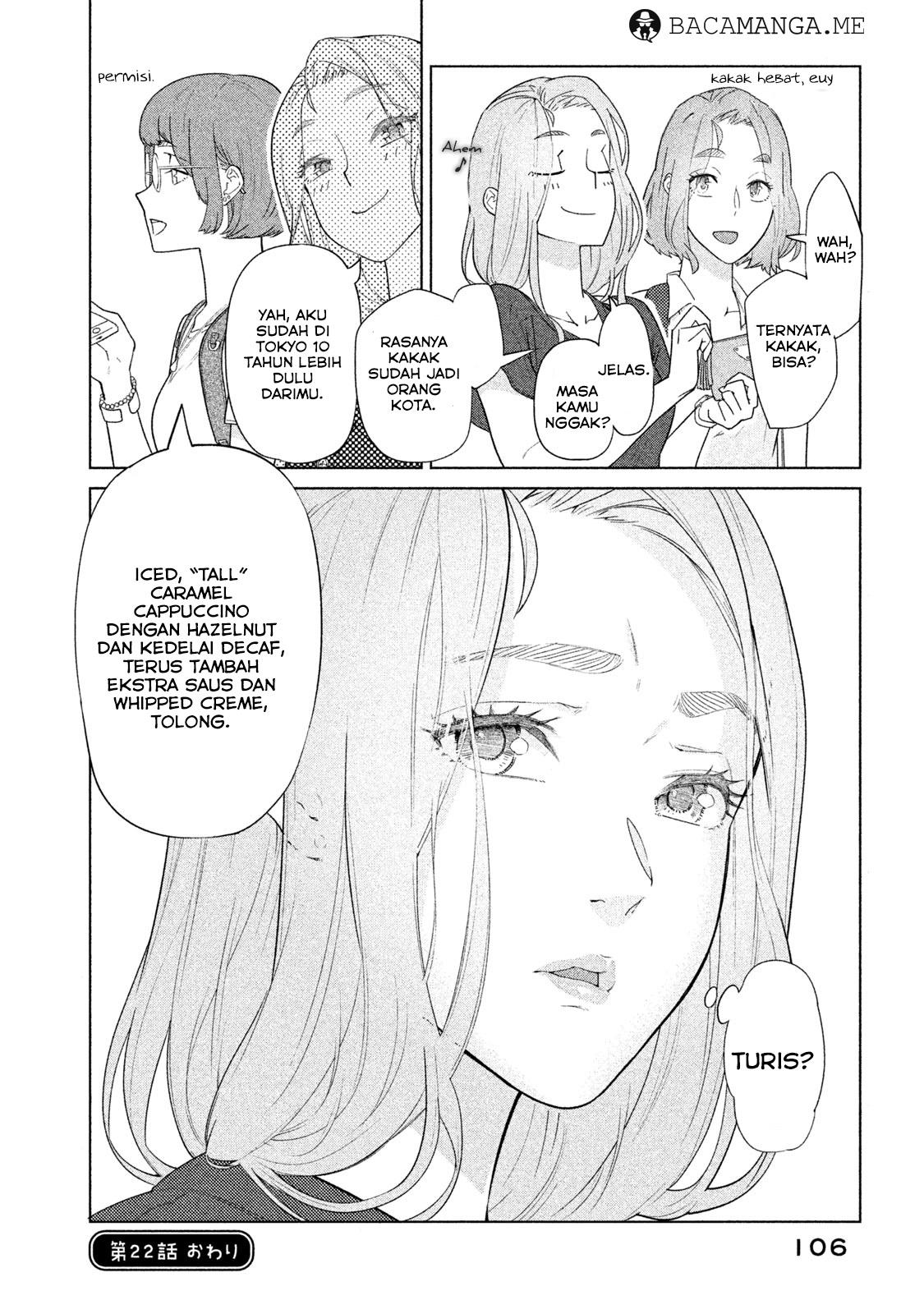 Chapter 22 - halaman 5