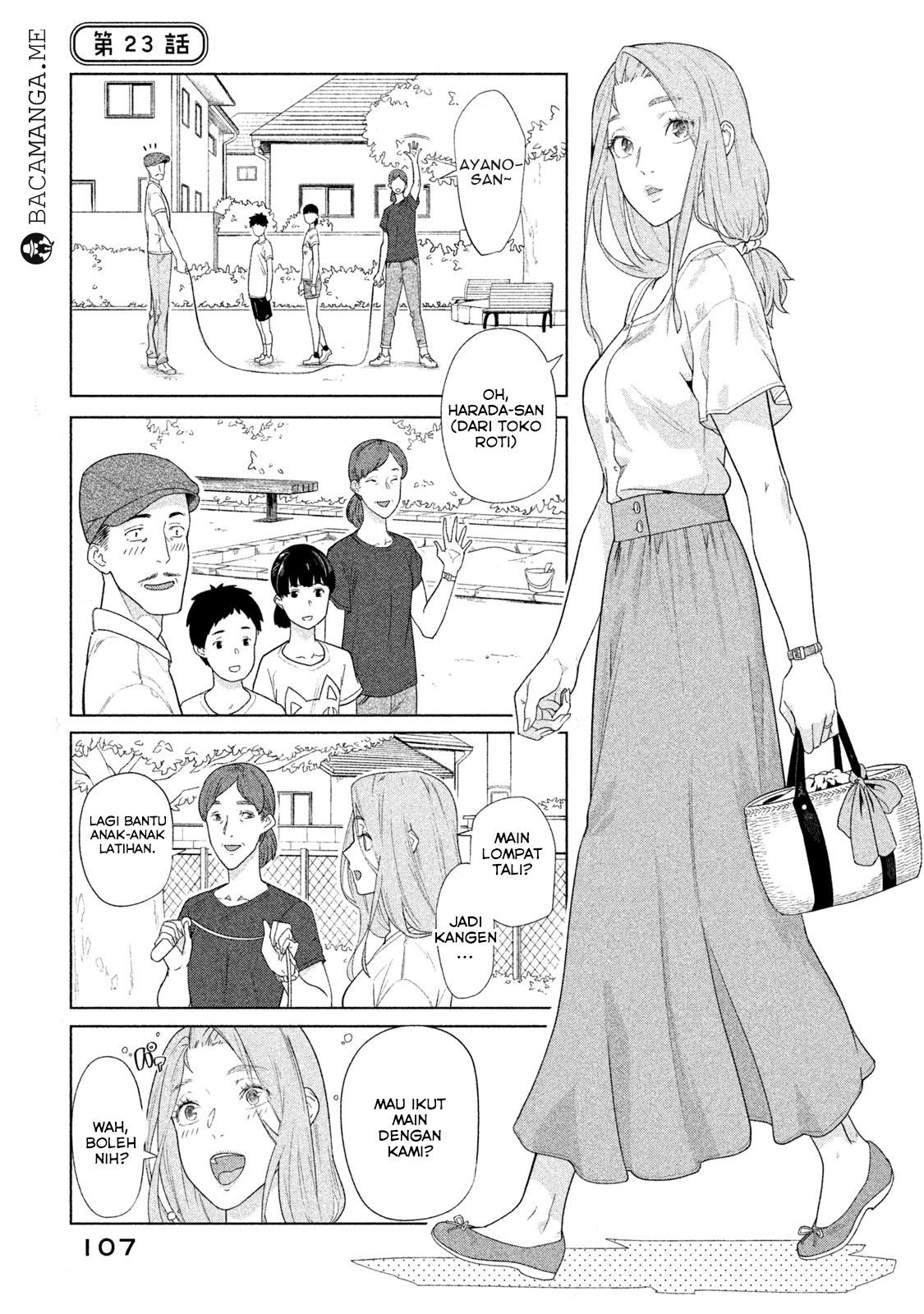 Chapter 22 - halaman 6