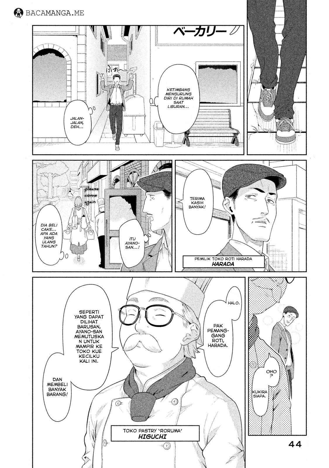 Chapter 9 - halaman 7
