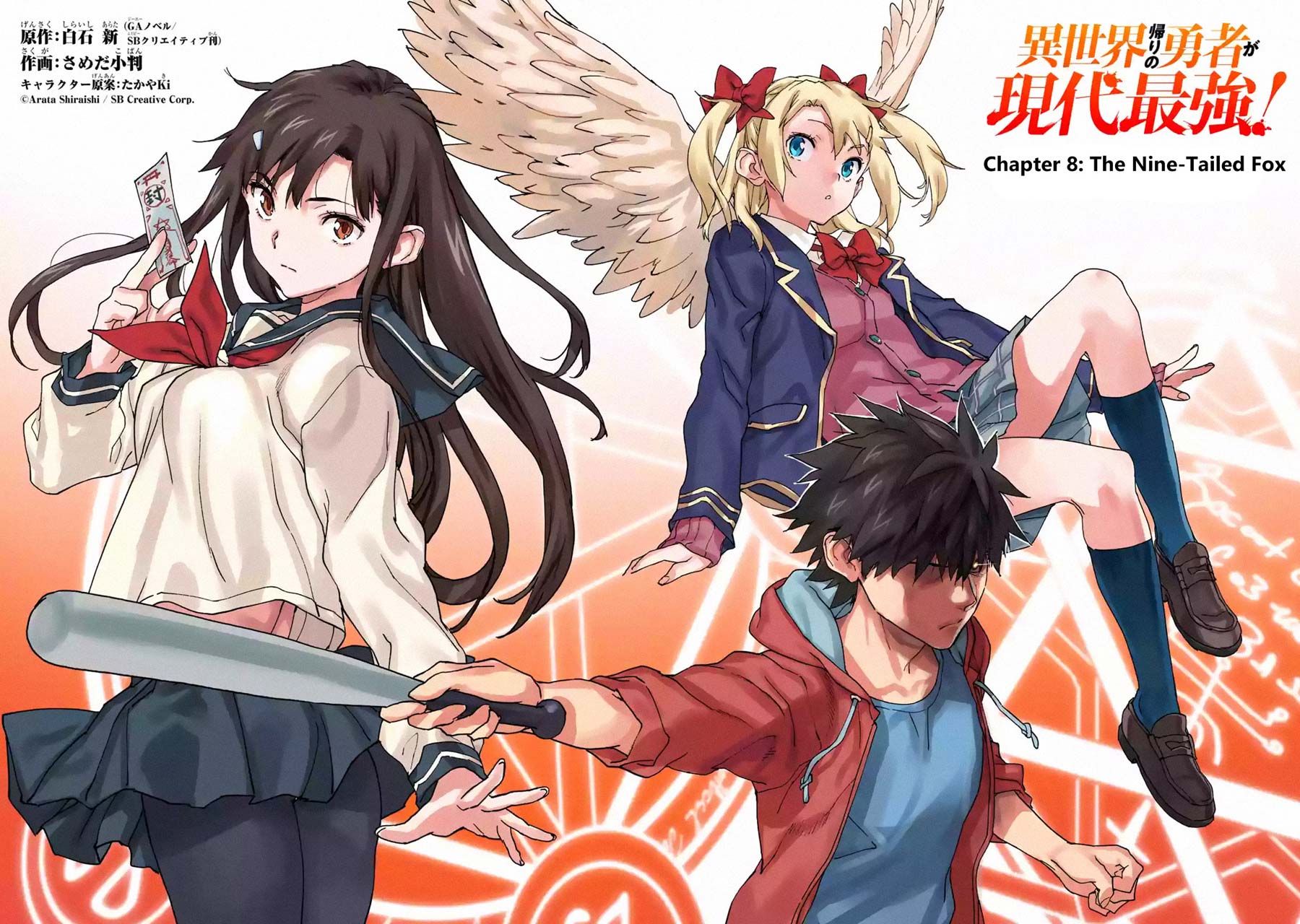 Chapter 8.1 - halaman 4