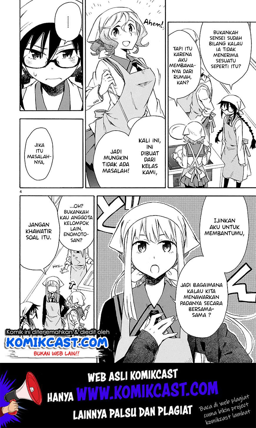 Chapter 5 - halaman 7