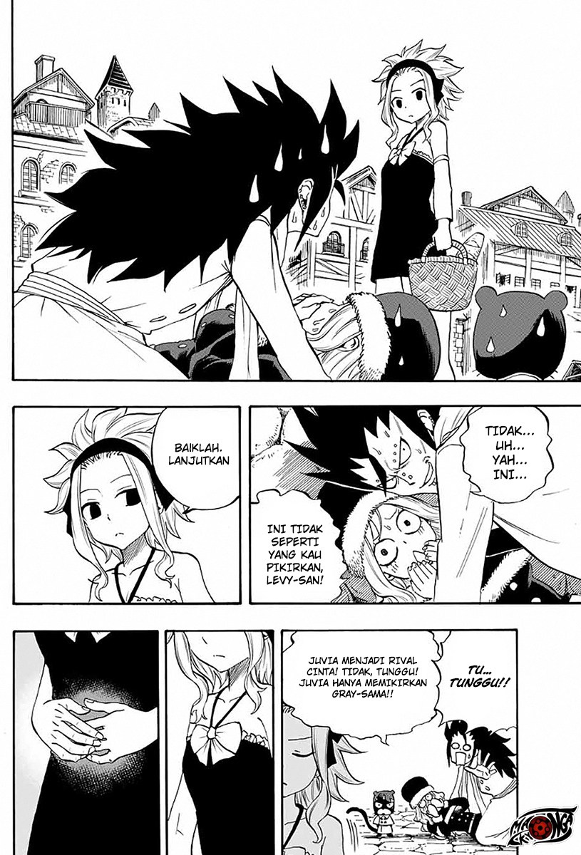 Chapter 9 - halaman 14