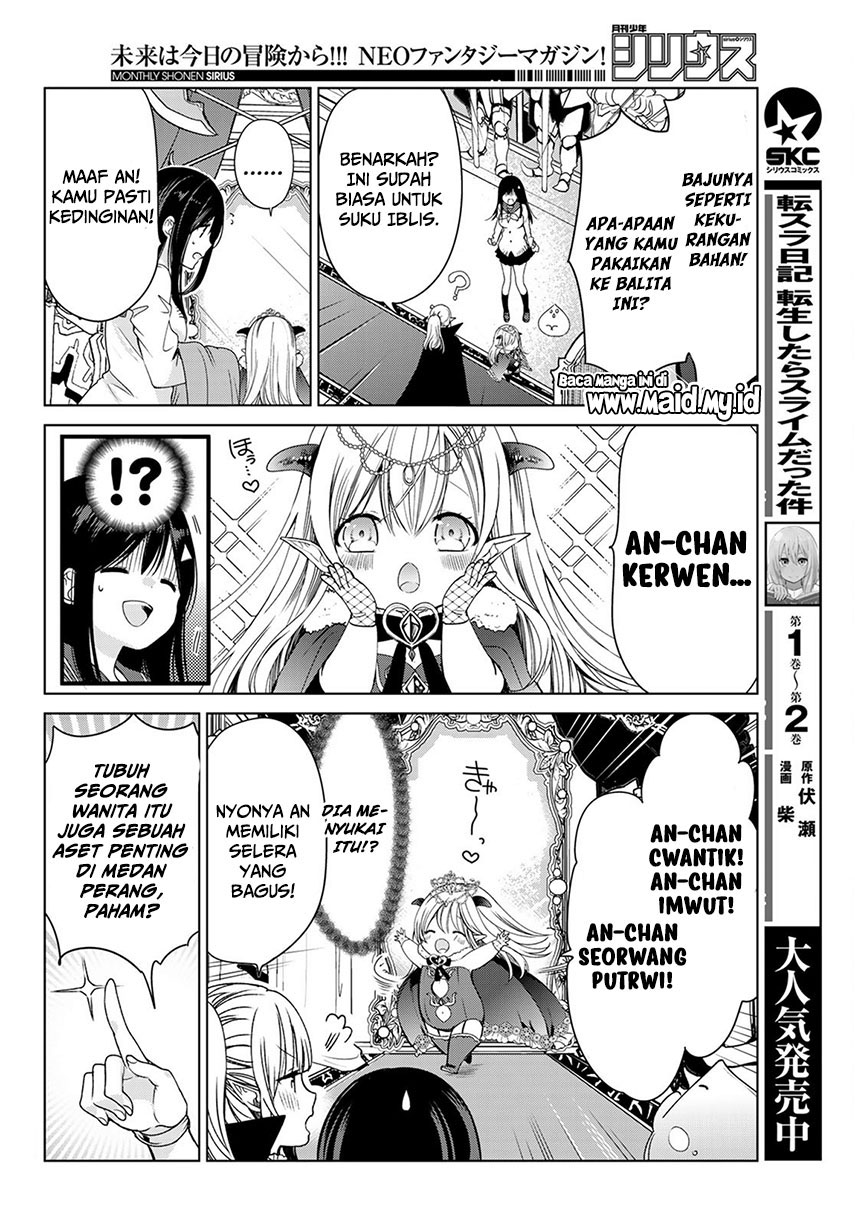 Chapter 4 - halaman 18