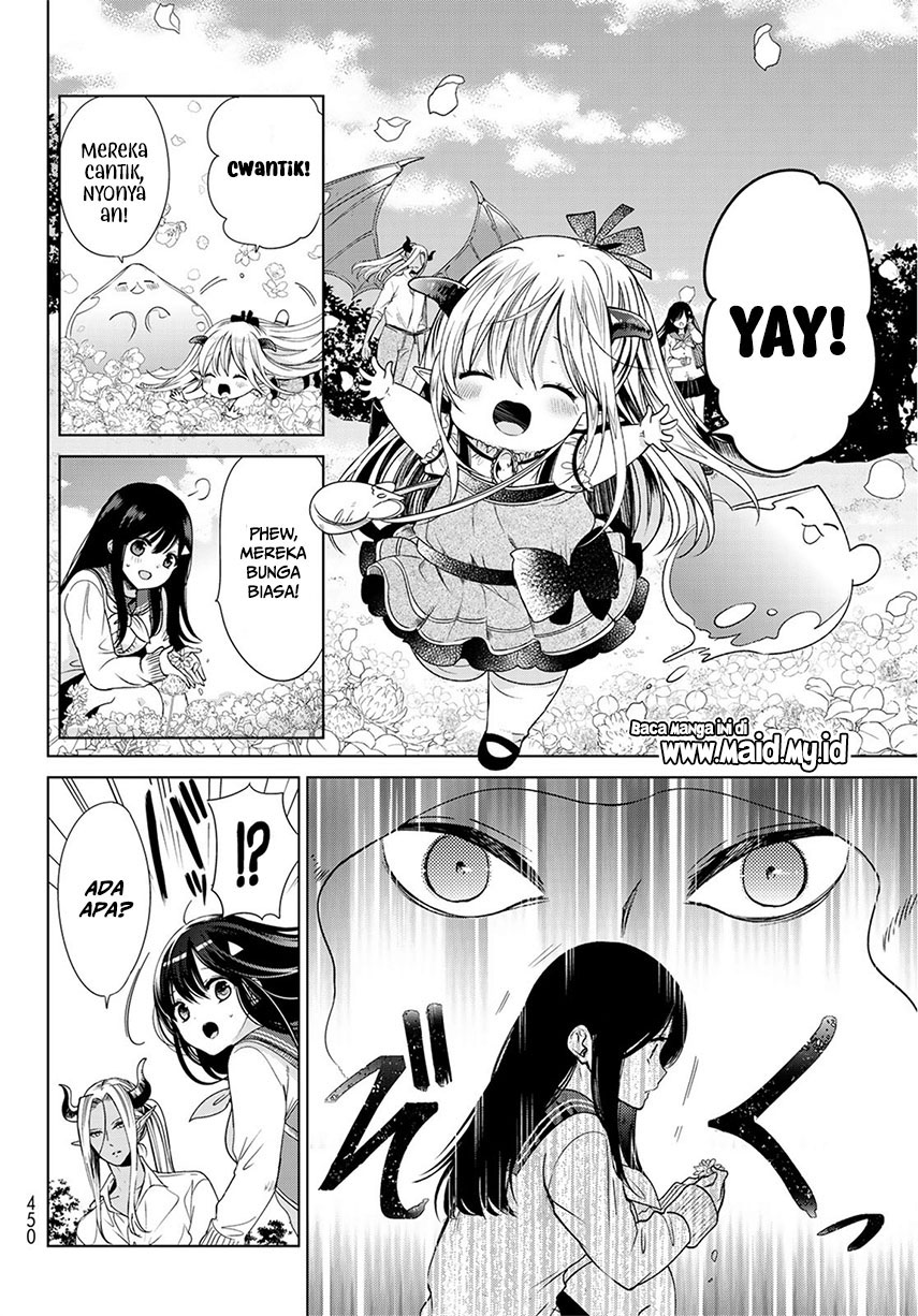 Chapter 4 - halaman 27