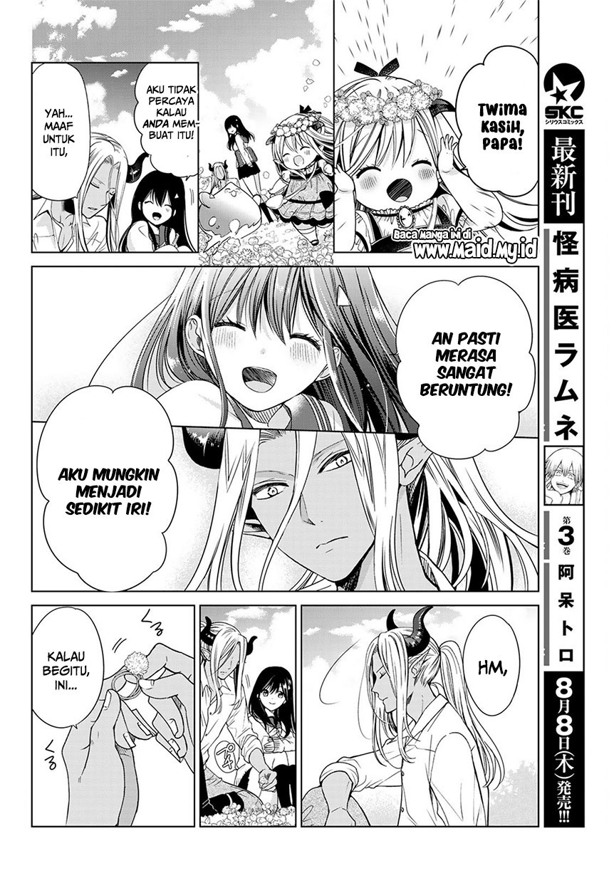Chapter 4 - halaman 29