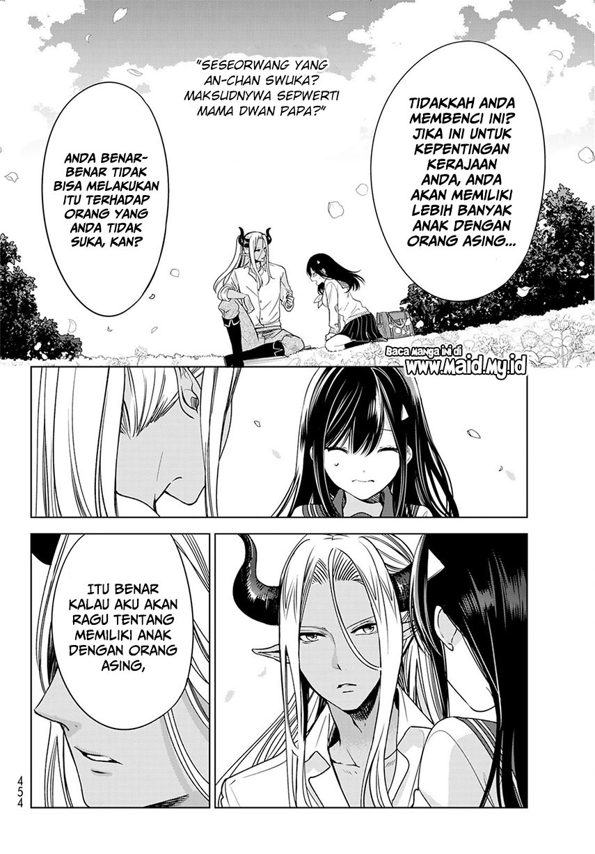 Chapter 4 - halaman 31