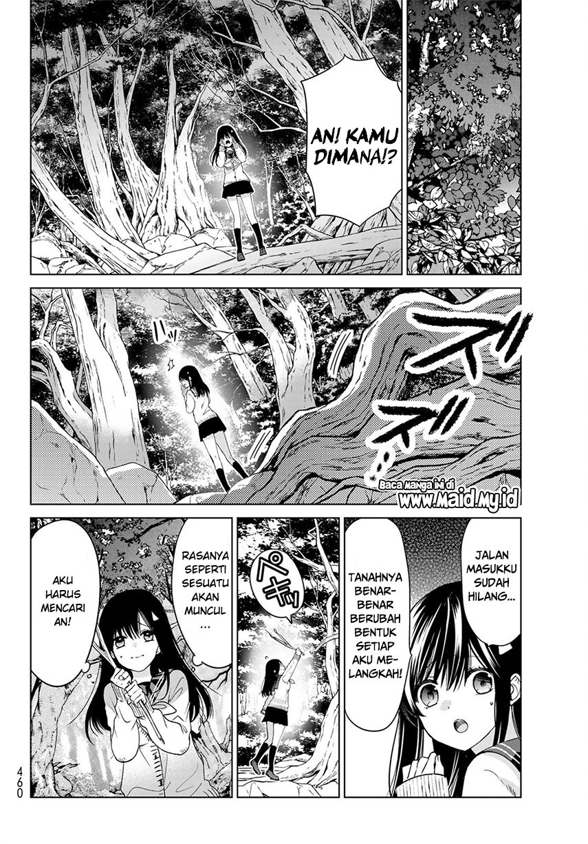 Chapter 4 - halaman 37