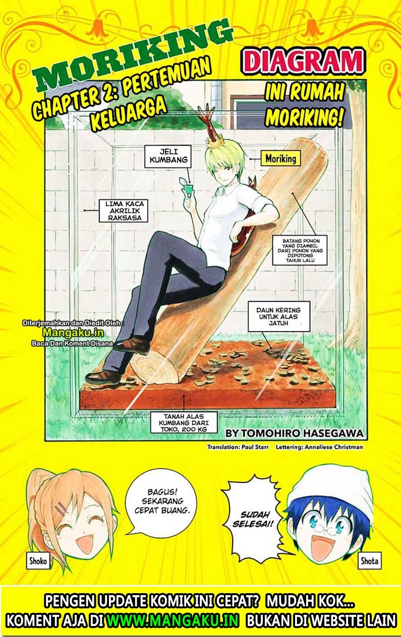 Chapter 2 - halaman 3