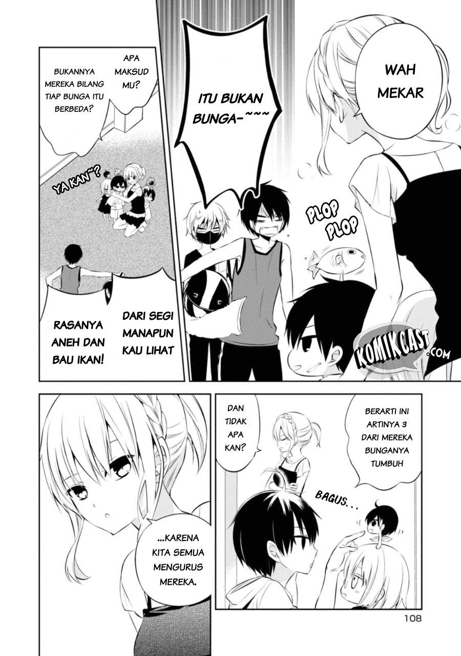 Chapter 27 - halaman 21