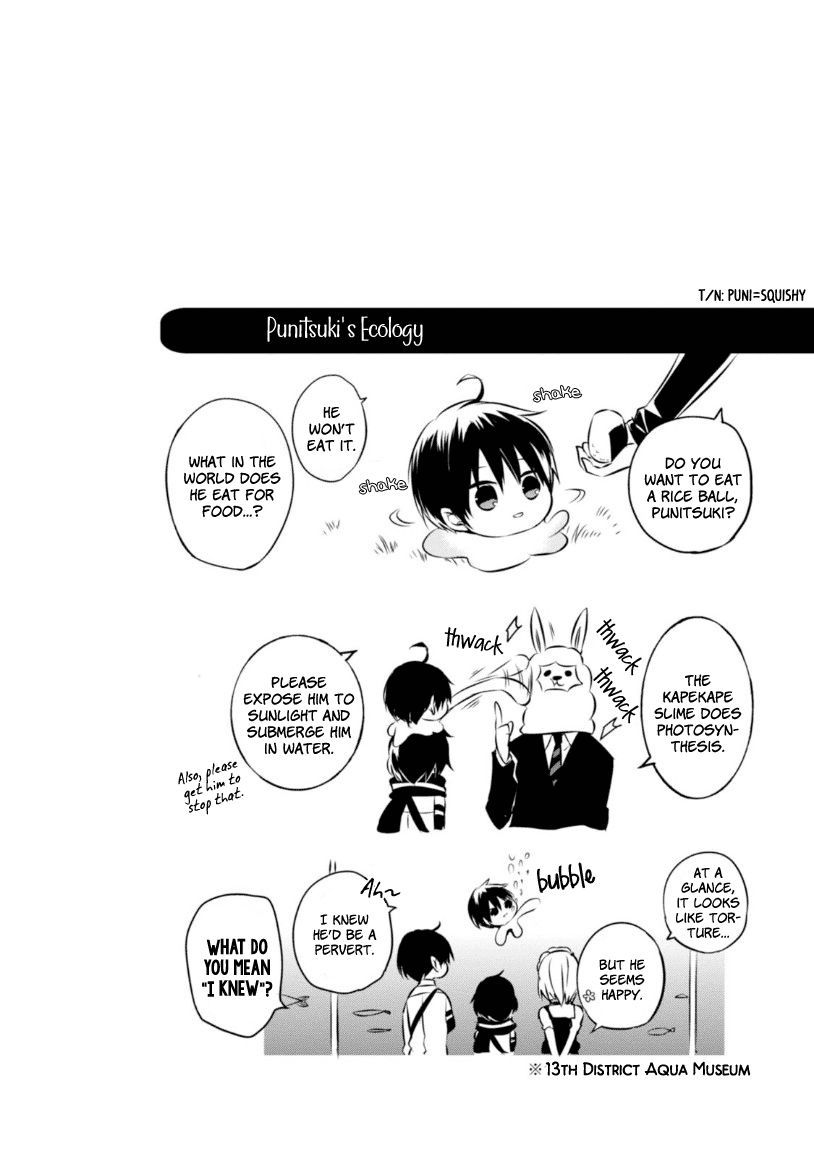 Chapter 16 - halaman 36