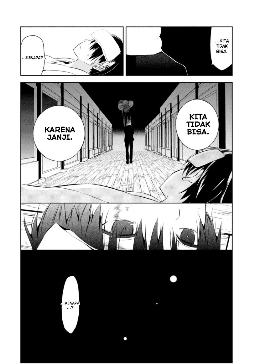 Chapter 12 - halaman 29