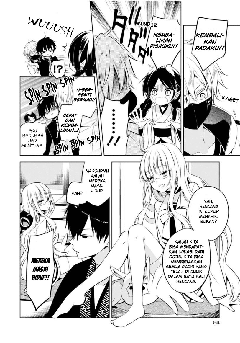 Chapter 10 - halaman 19