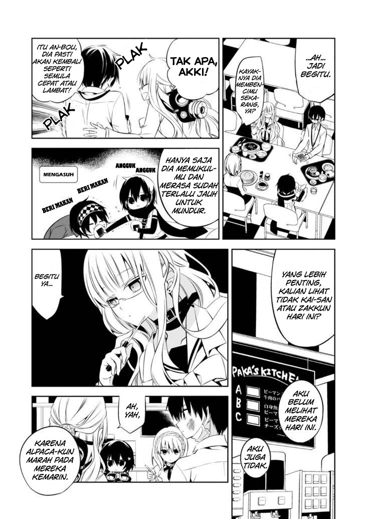 Chapter 9 - halaman 17