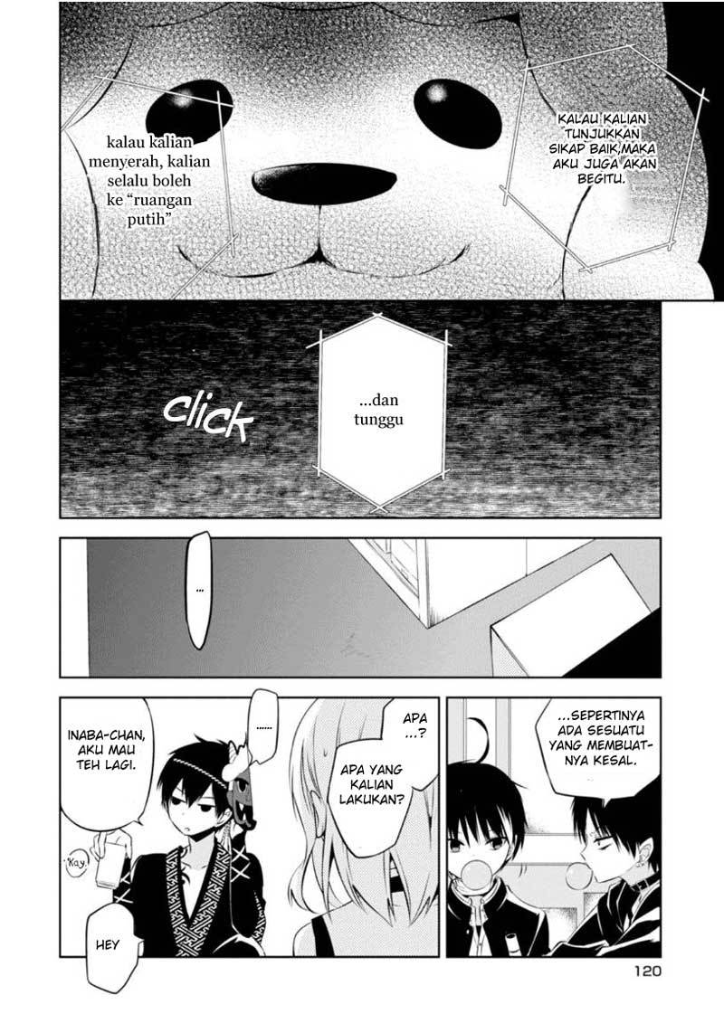 Chapter 8 - halaman 16