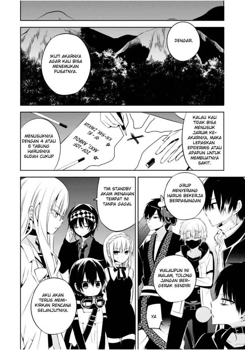 Chapter 8 - halaman 18