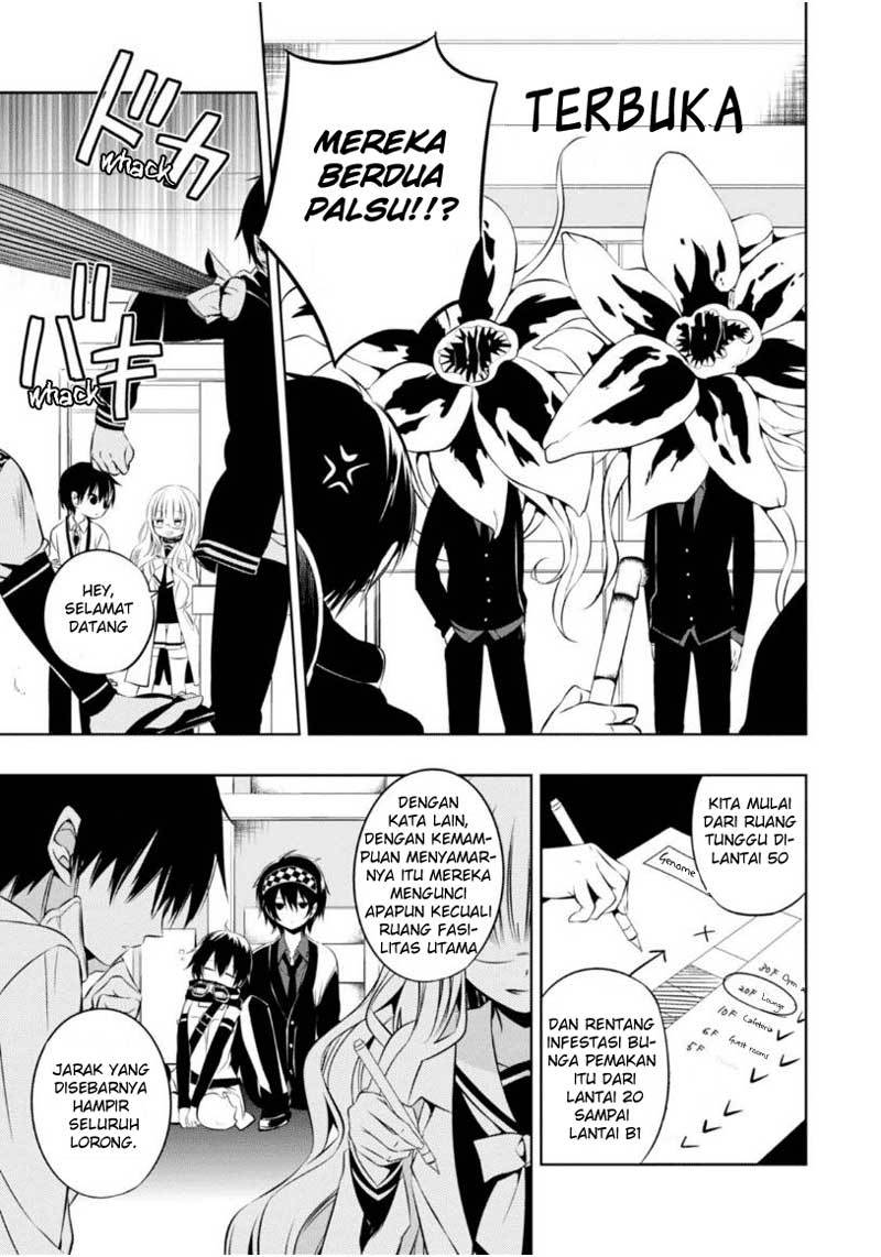 Chapter 8 - halaman 31