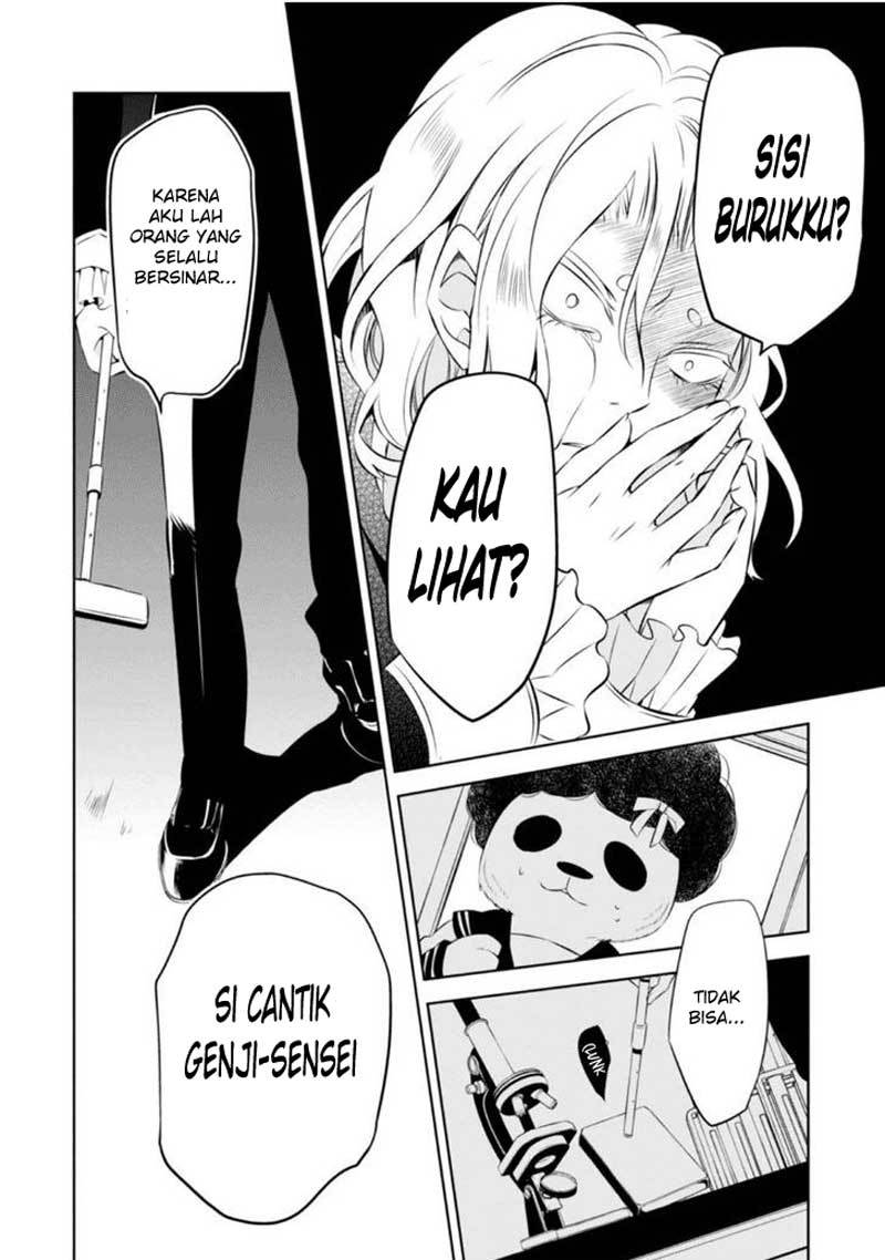 Chapter 6 - halaman 16