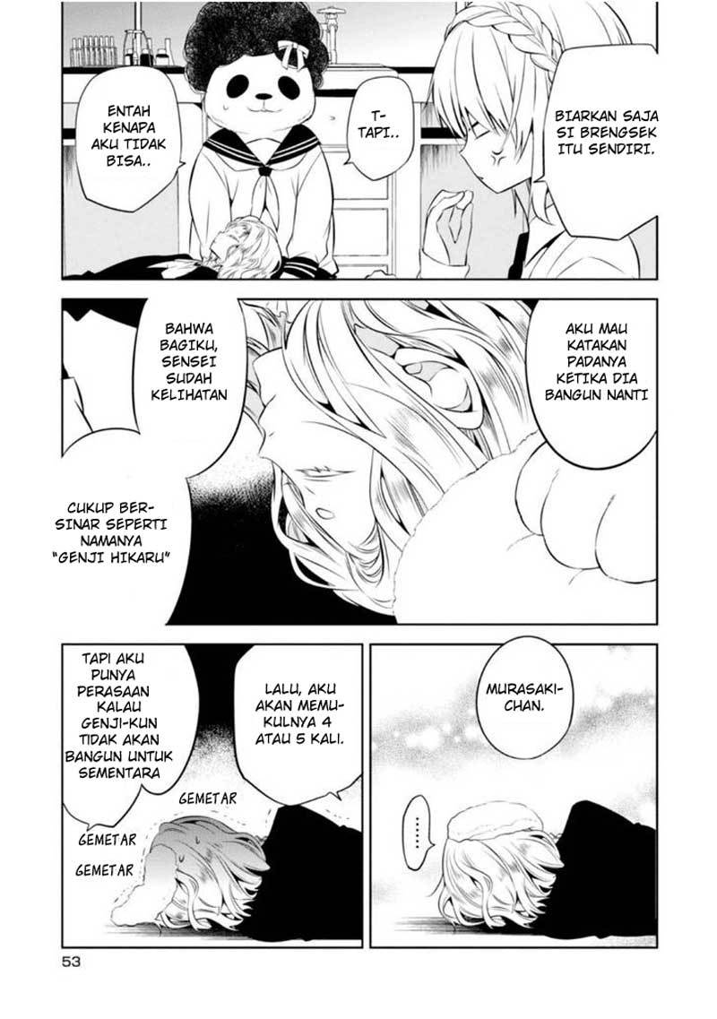 Chapter 6 - halaman 23