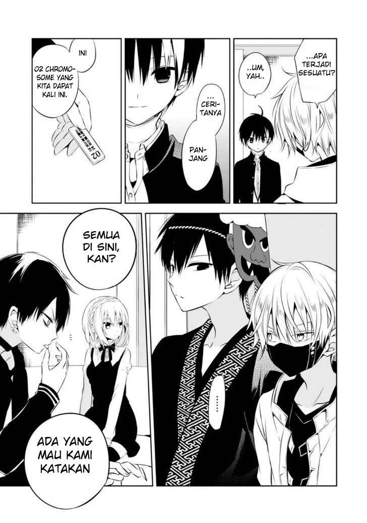 Chapter 6 - halaman 30