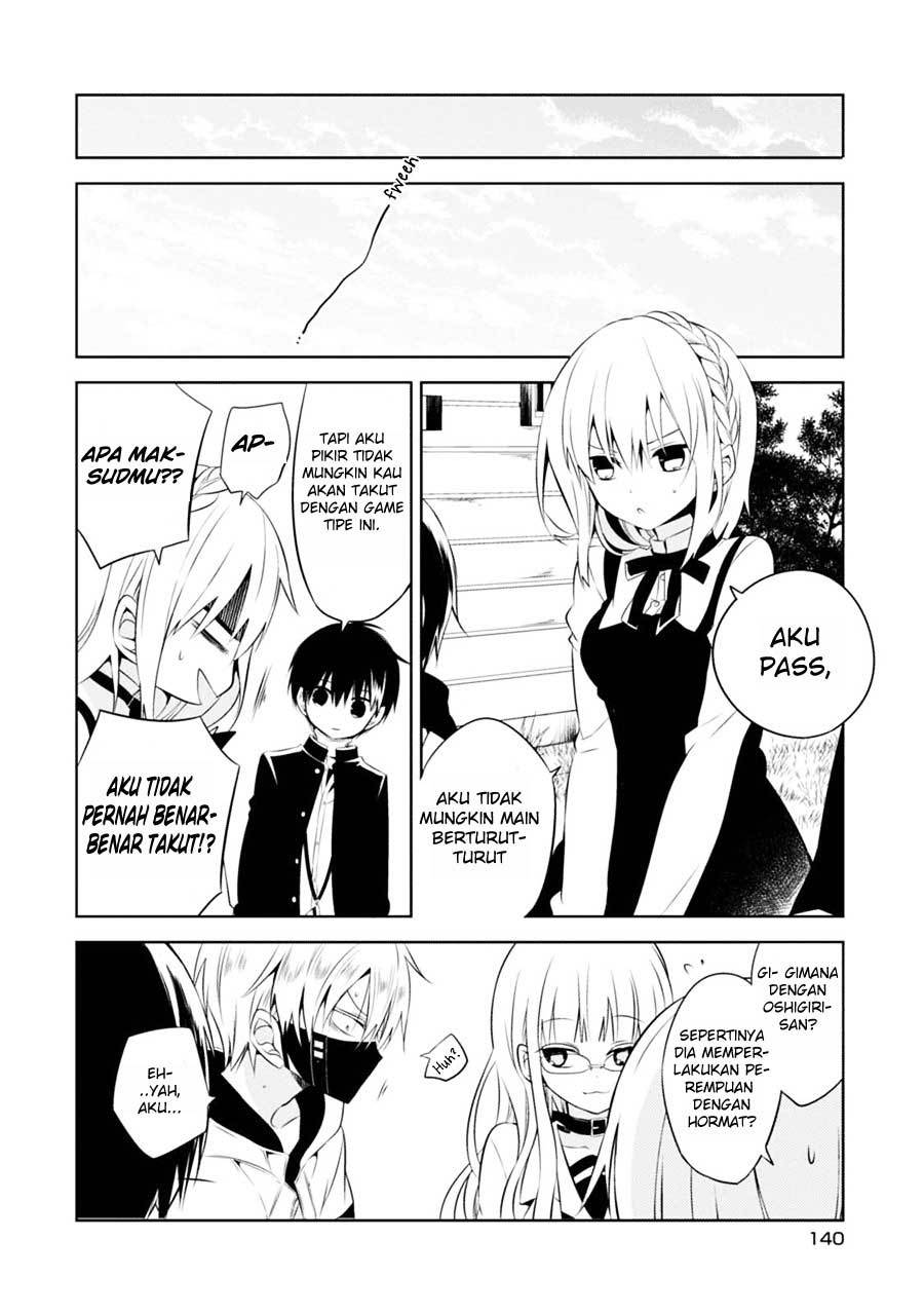 Chapter 4 - halaman 12