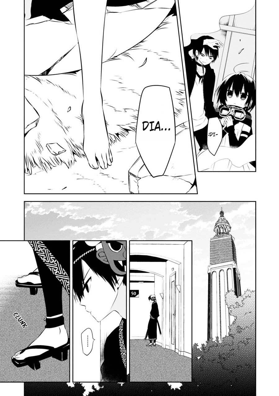 Chapter 4 - halaman 27