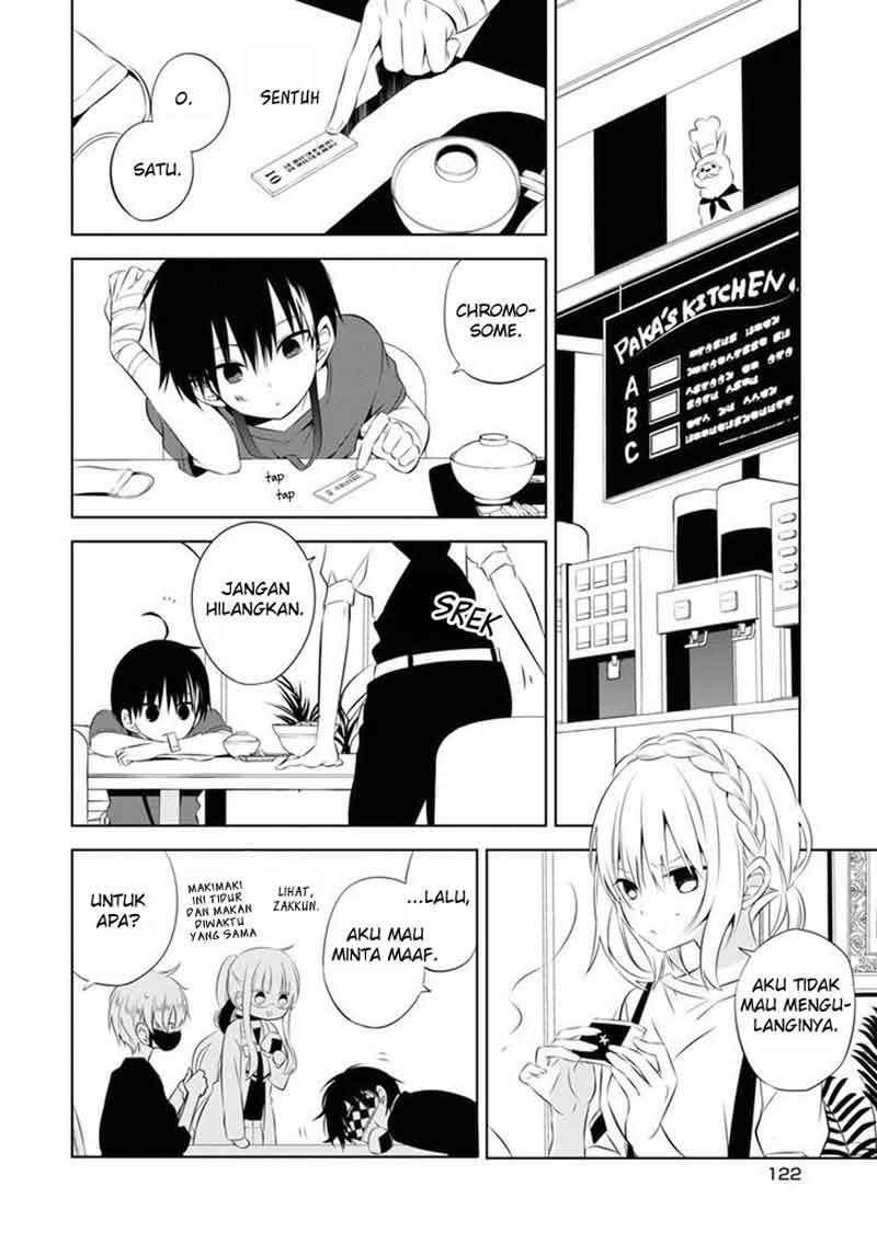 Chapter 3 - halaman 29