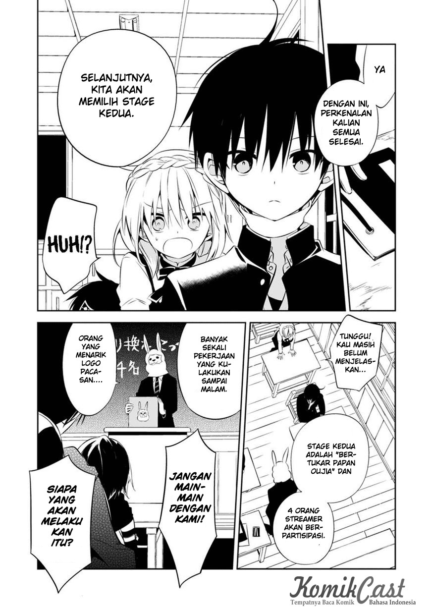 Chapter 2 - halaman 19