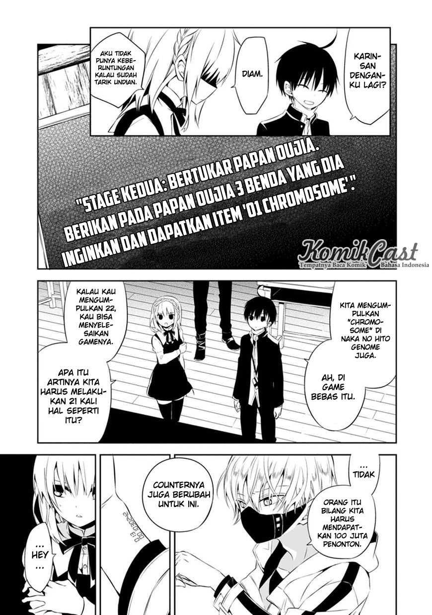 Chapter 2 - halaman 27