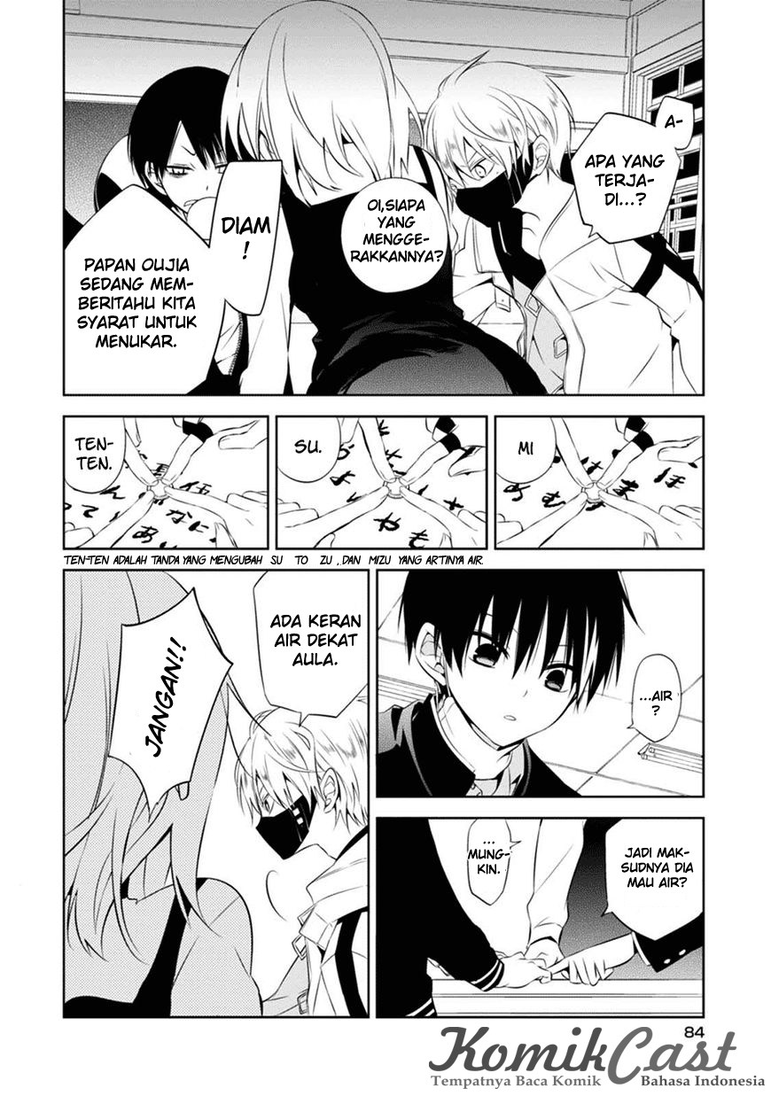 Chapter 2 - halaman 34