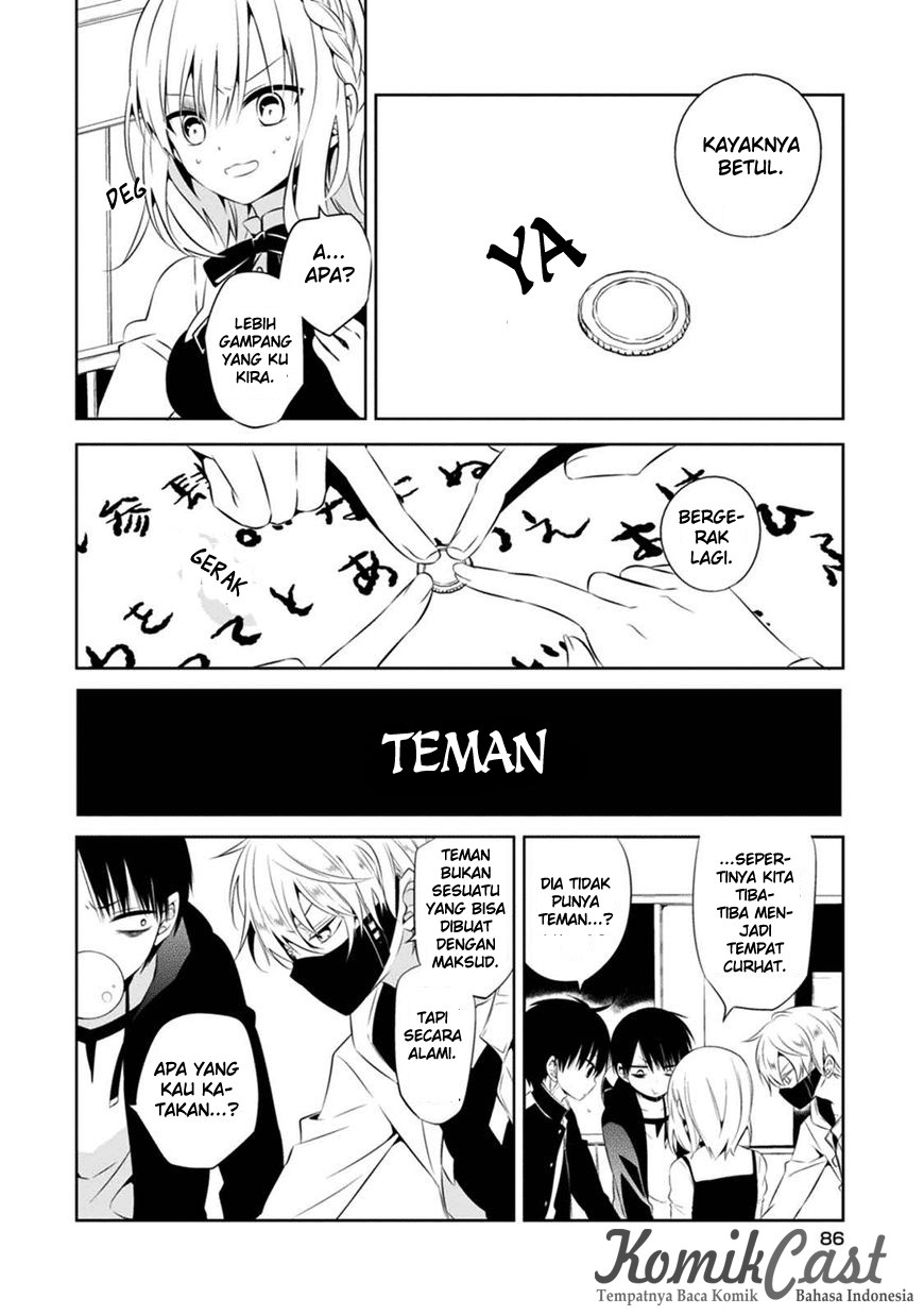 Chapter 2 - halaman 36