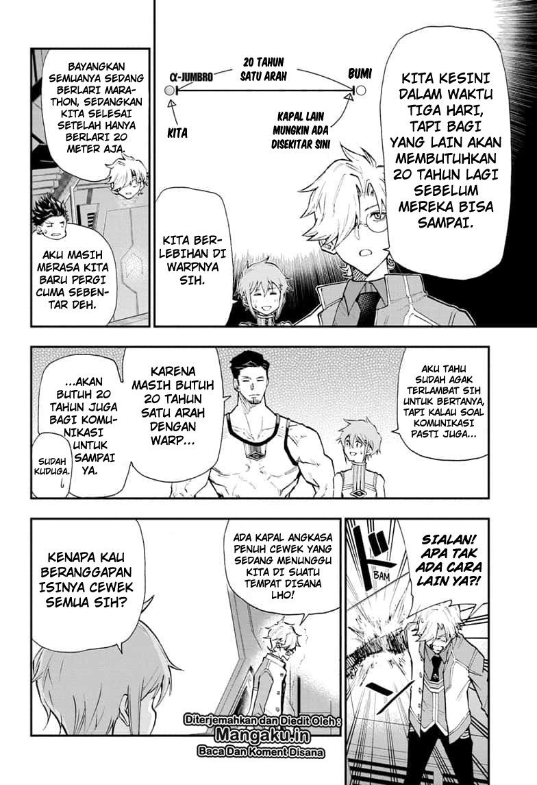 Chapter 2 - halaman 8
