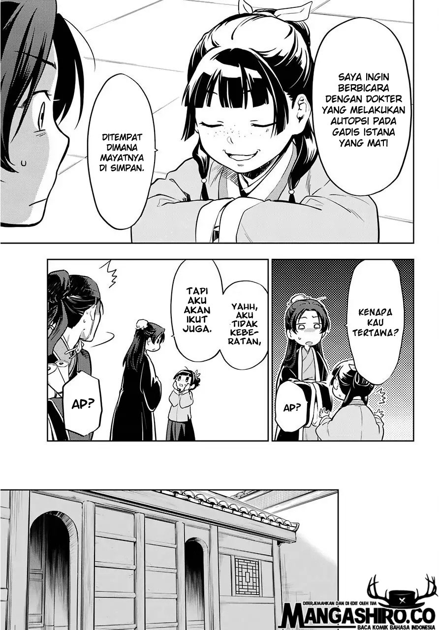 Chapter 33 - halaman 21