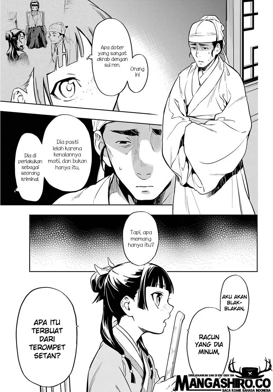 Chapter 33 - halaman 23