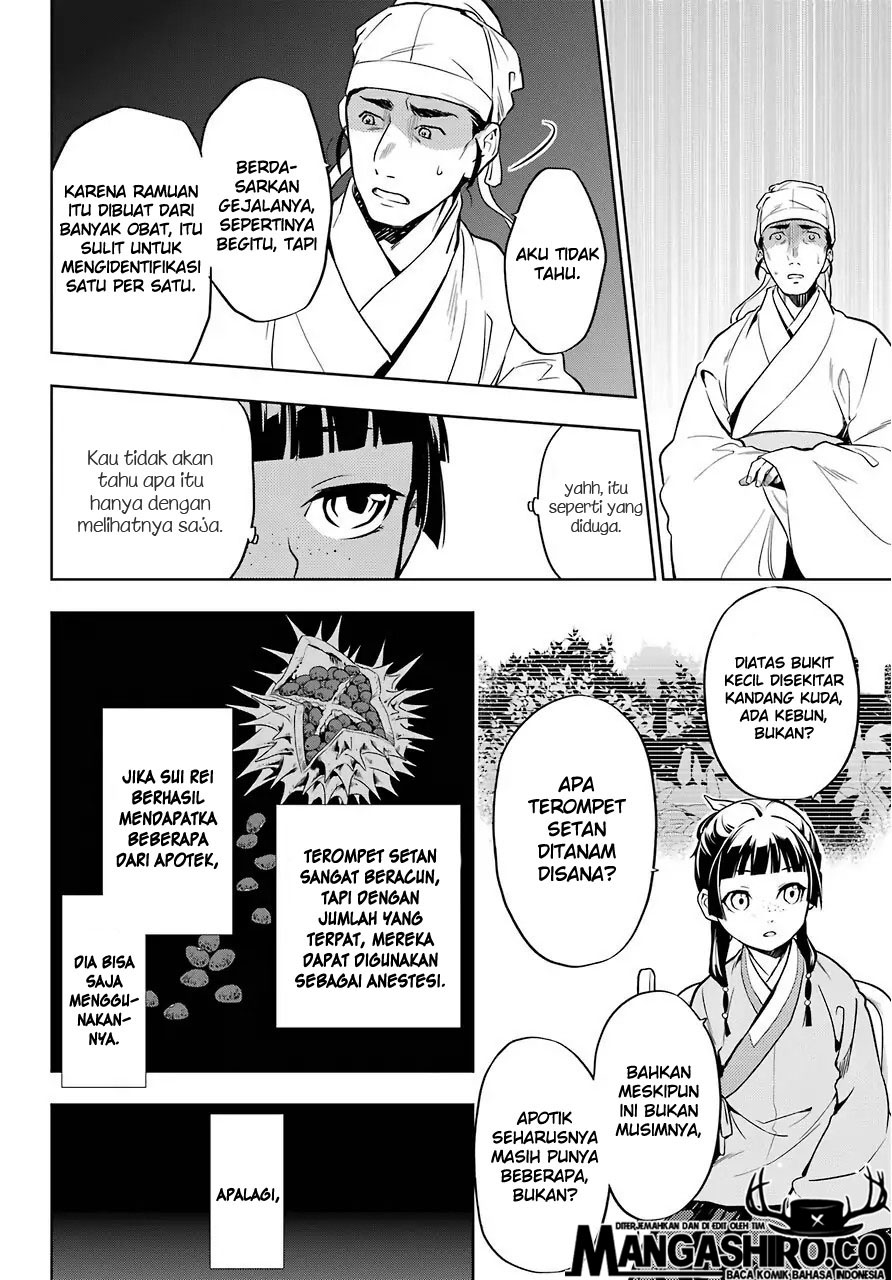 Chapter 33 - halaman 24