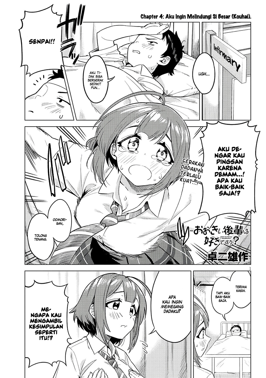 Chapter 4 - halaman 2