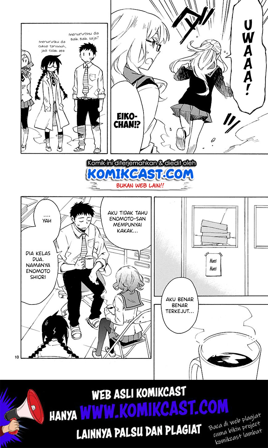 Chapter 6 - halaman 15