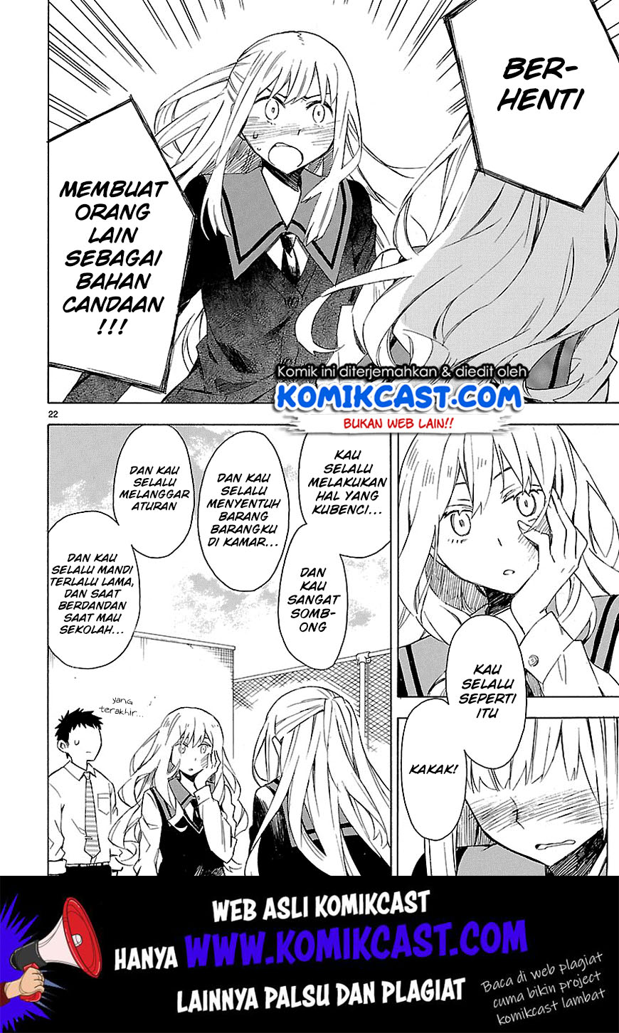 Chapter 6 - halaman 27