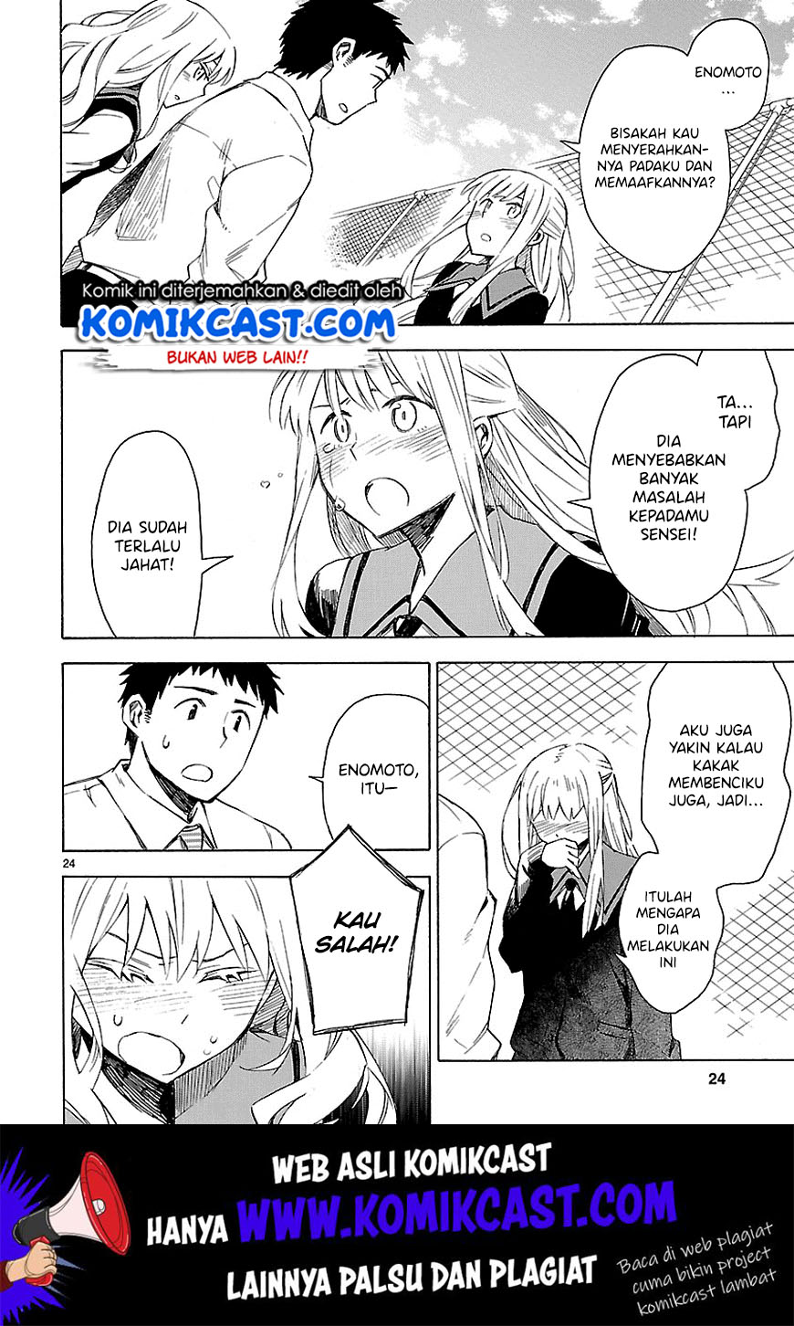 Chapter 6 - halaman 29